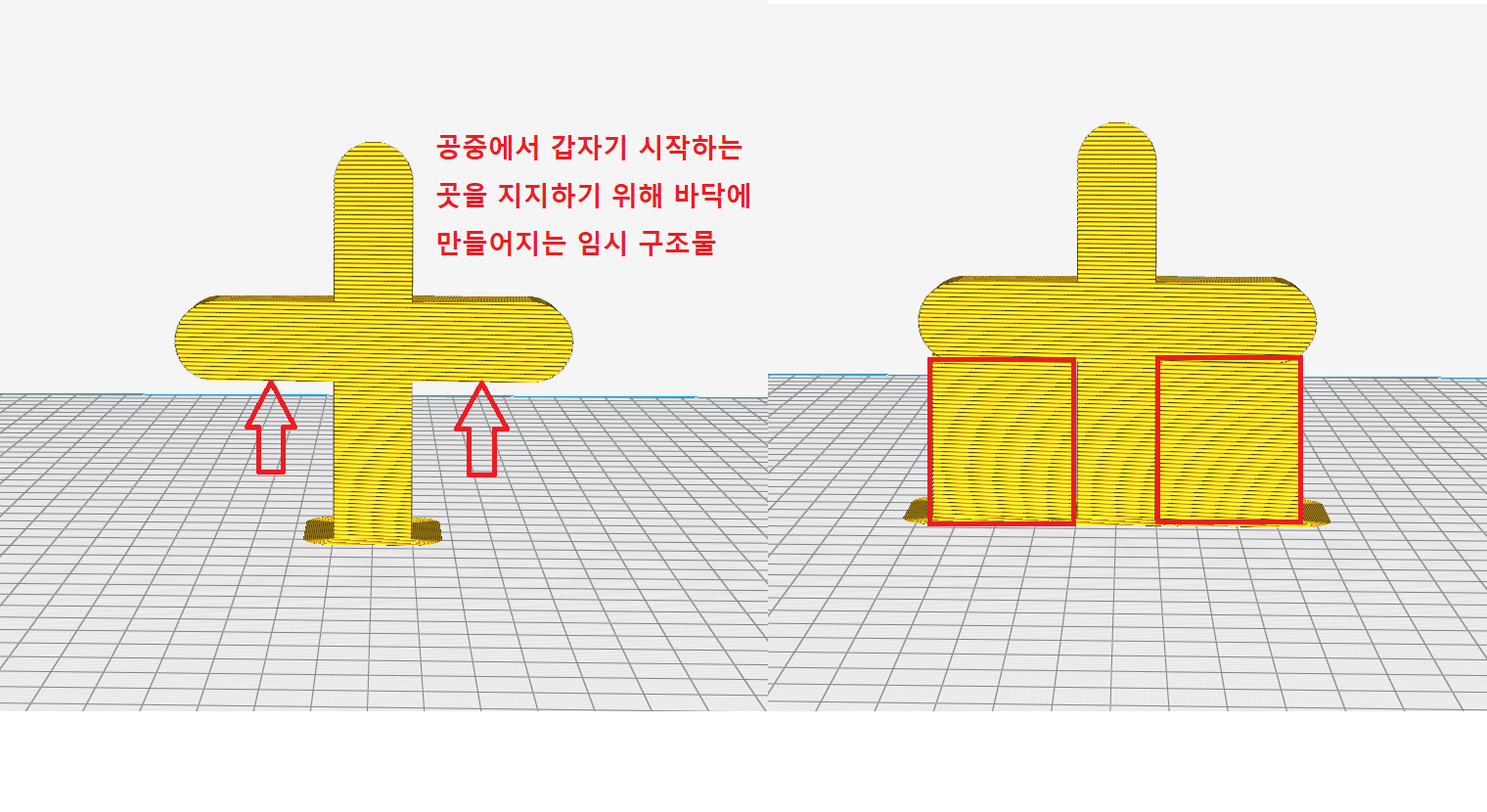 왼쪽은 서포터가 필요한 공중 돌출부를, 오른쪽은 서포터가 생성된 예를 보여주는 이미지